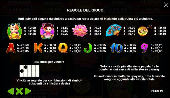 Caishen's Gold slot online con mani gratis: Tabella dei pagamenti