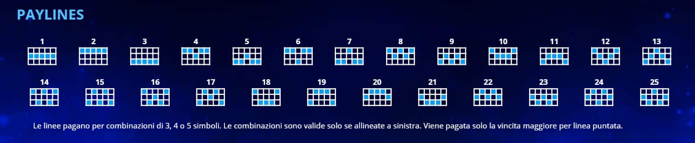 gioco slot machine online Cleopatra's Temple Linee di pagamento bonus giri gratis