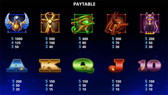 gioco slot machine online Cleopatra's Temple Tabella Simboli Vincenti bonus giri gratis