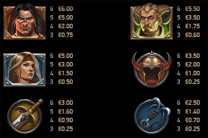 Conan Video Slot VLT online: Tabella dei pagamenti