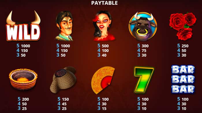 El Mata Toro regole linee gioco slot machine gratis