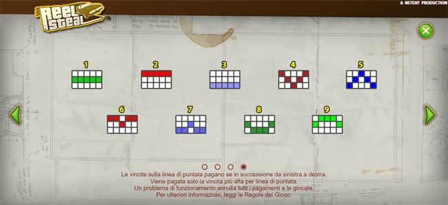 Gioco slot machine online Reel Steel Linee Vincenti giri gratis