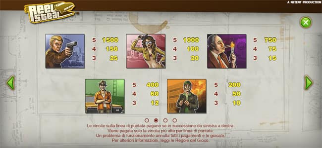 Gioco slot machine online Reel Steel Linee di pagamento vincenti giri gratis