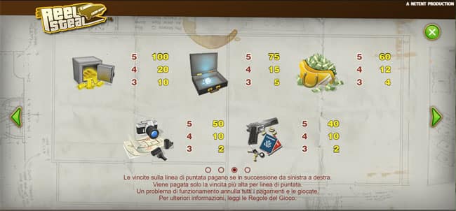 Gioco slot machine online Reel Steel Tabella Pagamenti giri gratis