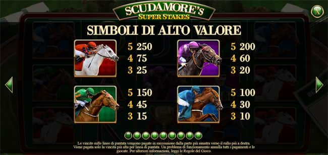 gioco slot machine online Scudamore's Super Stakes bonus giri gratis