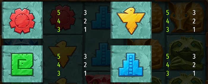 Temple of Nudges slot machine Linee vincenti