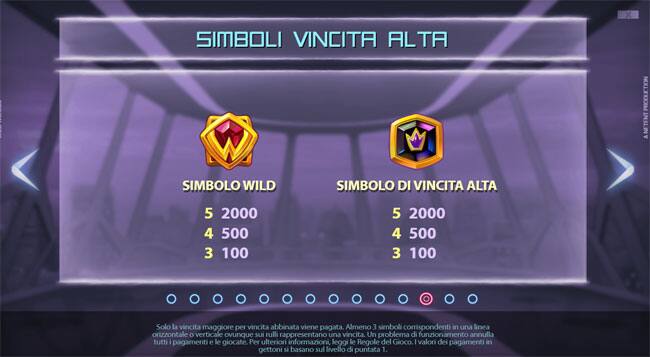 Tabella Pagamenti e Vincite Wild Worlds