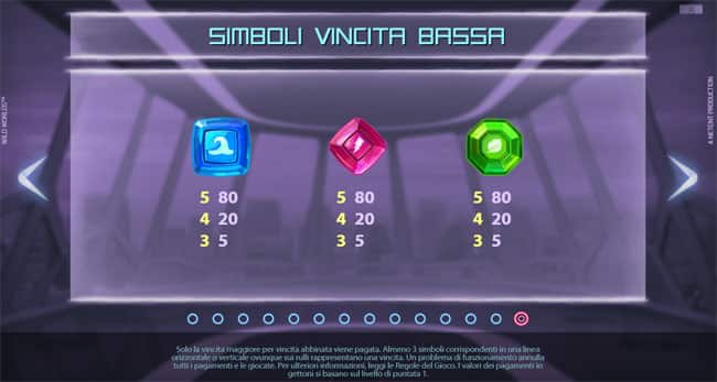 Tabella Pagamenti e Vincite Wild Worlds