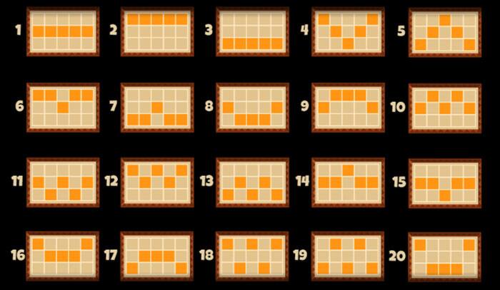 Willy's Hot Chillies Linee Pagamento